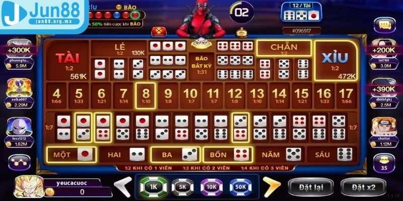 Luật chơi game Sicbo đơn giản và dễ hiểu mà kịch tính