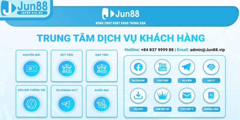 Phương thức liên hệ JUN88 nhanh chóng và hiệu quả là số hotline