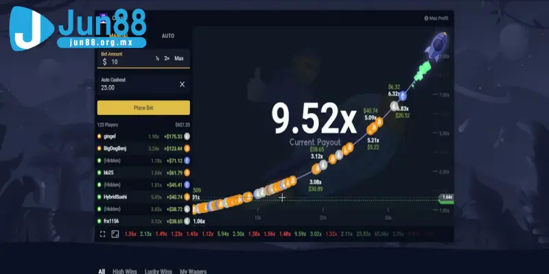 Lý do trò chơi Crash ngày càng phổ biến